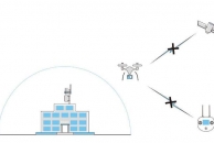 基站式无人机反制系统实现无人机监测
